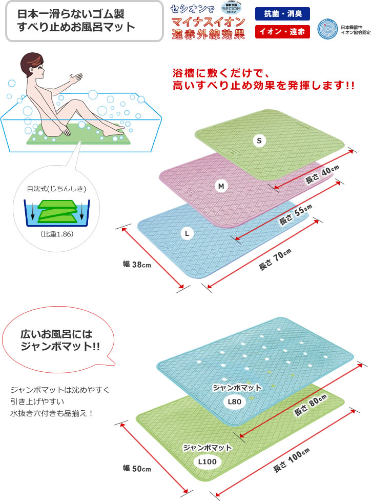 日本一滑らないゴム製すべり止めお風呂マット