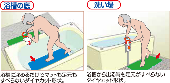 浴槽の底・洗い場